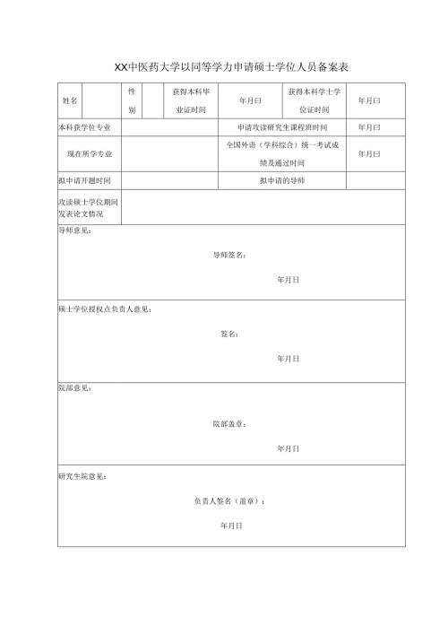 XX中医药大学以同等学力申请硕士学位人员备案表（2024年）.docx