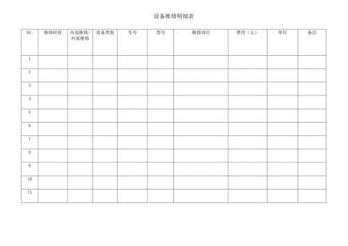 设备维修明细表.docx