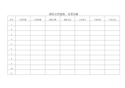 酒店文件接收、宣贯台账.docx