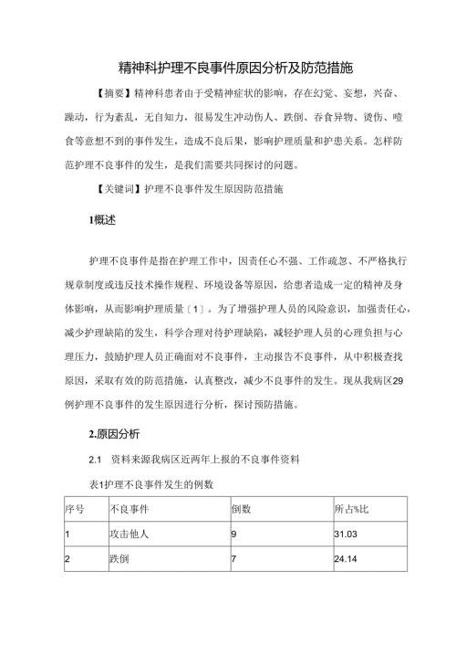 精神科护理不良事件原因分析及防范措施.docx