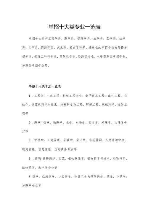 单招十大类专业一览表.docx