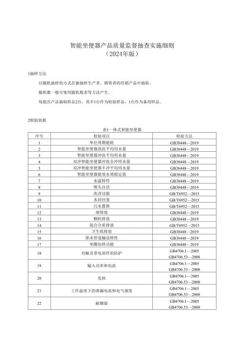 智能坐便器产品质量河南省监督抽查实施细则.docx