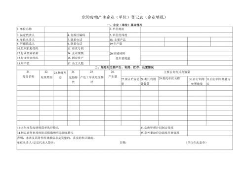 危险废物产生企业（单位）登记表、申报表（企业填报）、医疗废物产生单位申报登记表（医疗单位填报）.docx