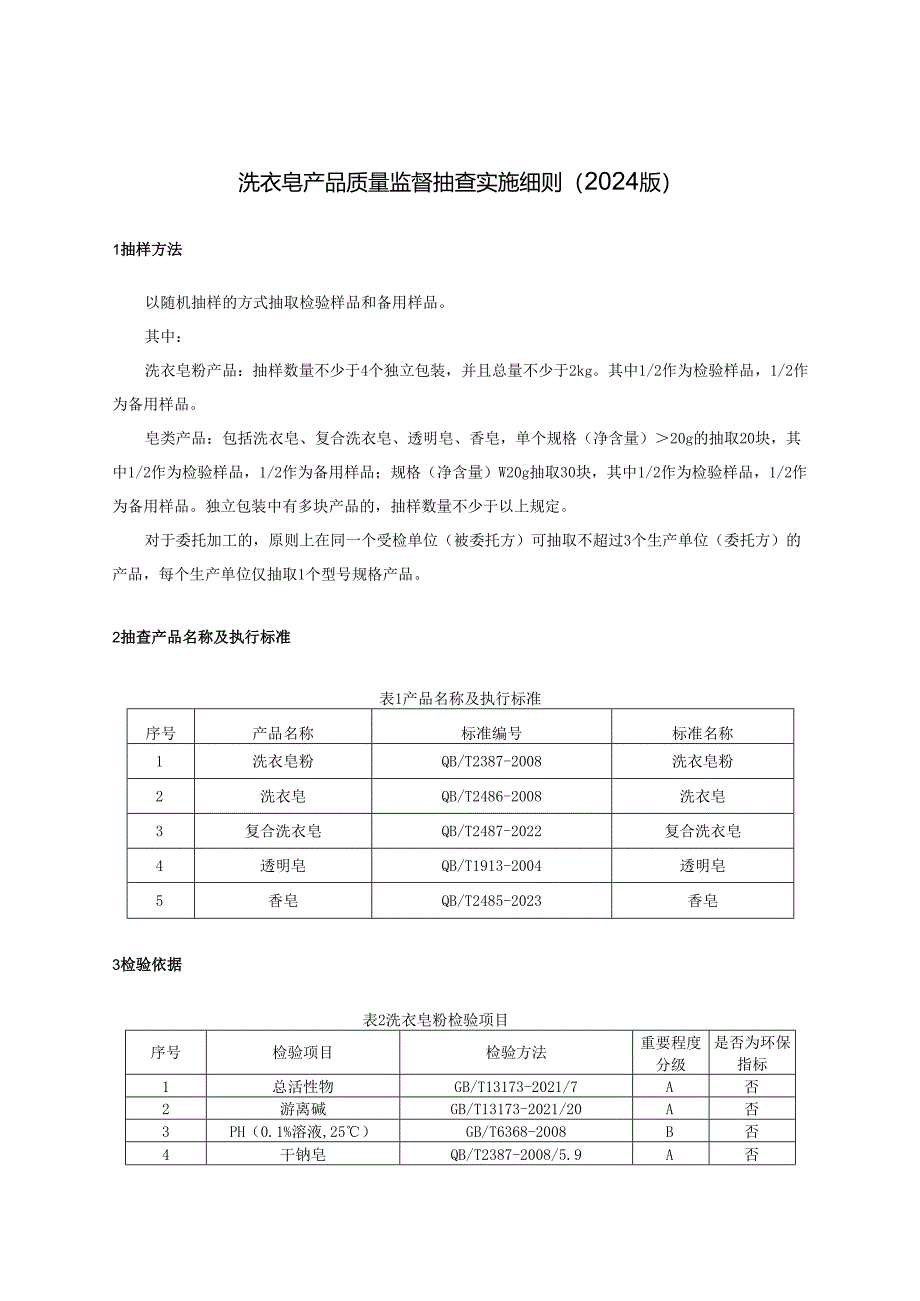 洗衣皂产品质量监督抽查实施细则.docx_第1页