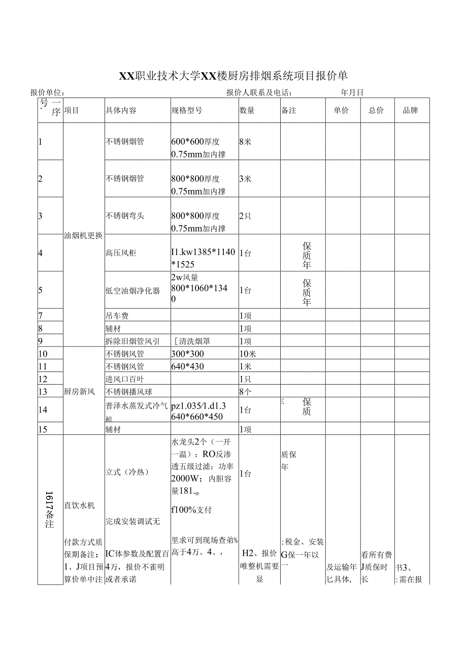 XX职业技术大学XX楼厨房排烟系统项目报价单（2024年）.docx_第2页