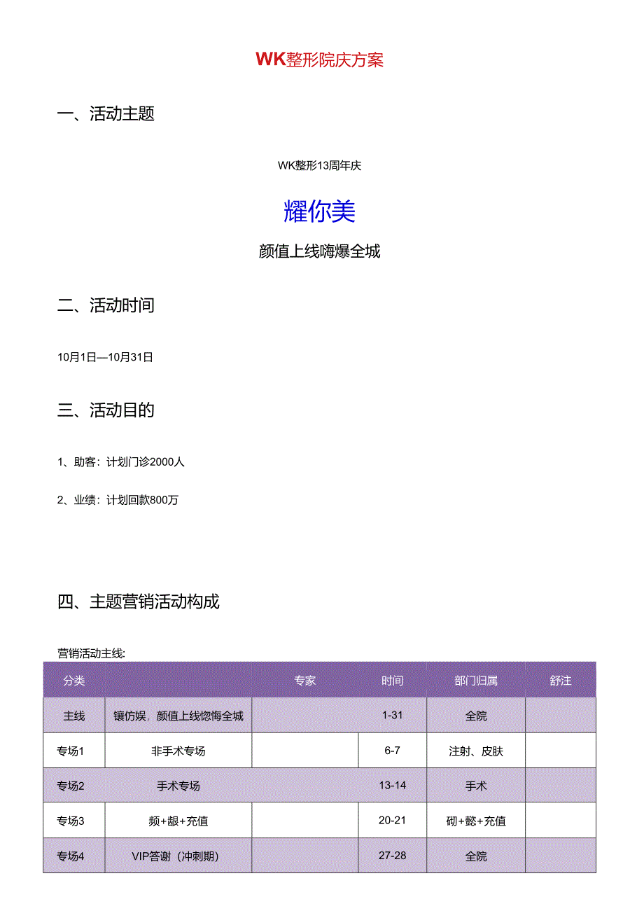 医美整形院庆活动执行方案.docx_第1页
