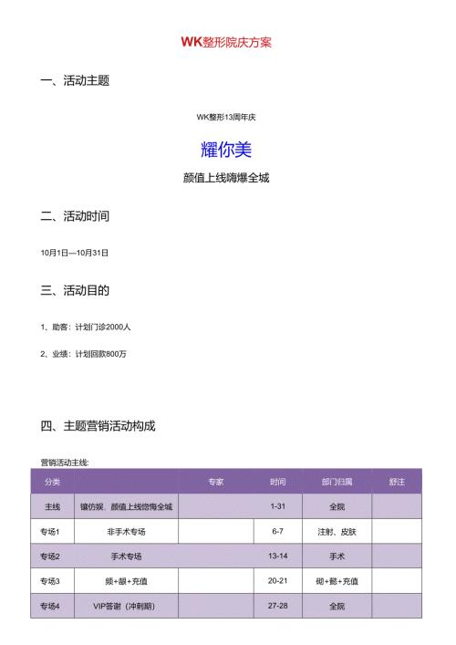 医美整形院庆活动执行方案.docx