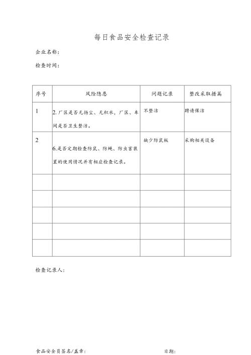 每日食品安全检查记录.docx