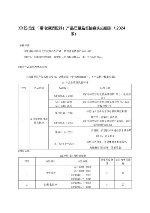 延长线插座（带电源适配器）产品质量监督抽查实施细则.docx