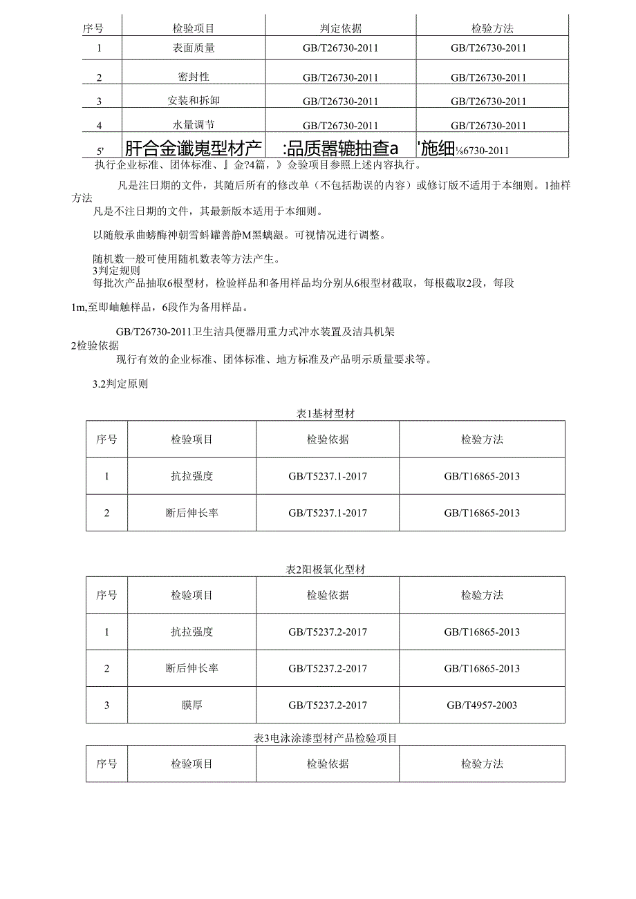 铝合金建筑型材产品质量监督抽查实施细则.docx_第1页