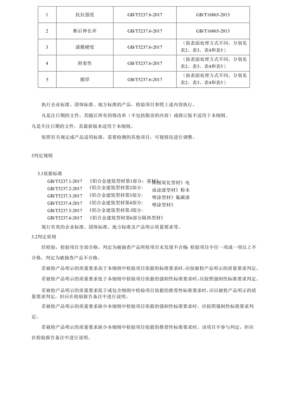 铝合金建筑型材产品质量监督抽查实施细则.docx_第3页