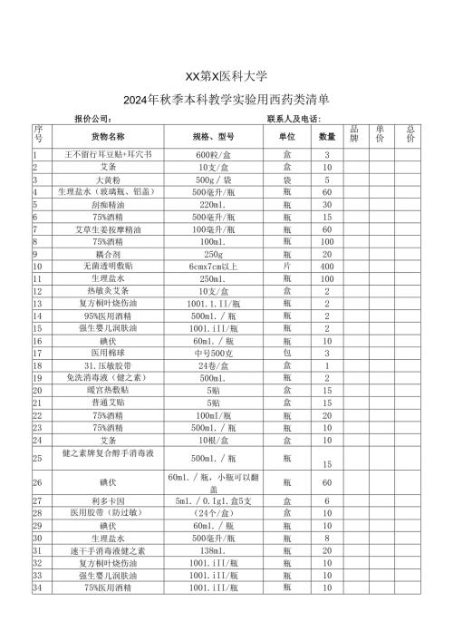 XX第X医科大学2024年秋季本科教学实验用西药类清单（2024年）.docx