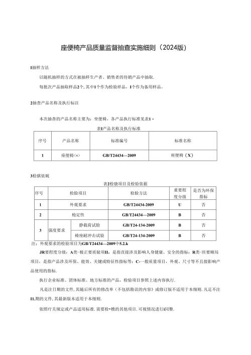 座便椅产品质量监督抽查实施细则（2024年版）.docx