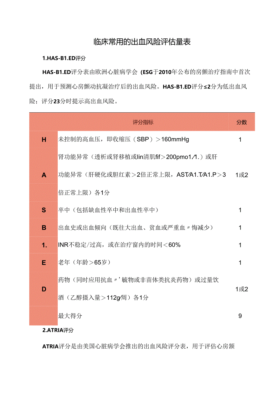 临床常用的出血风险评估量表.docx_第1页