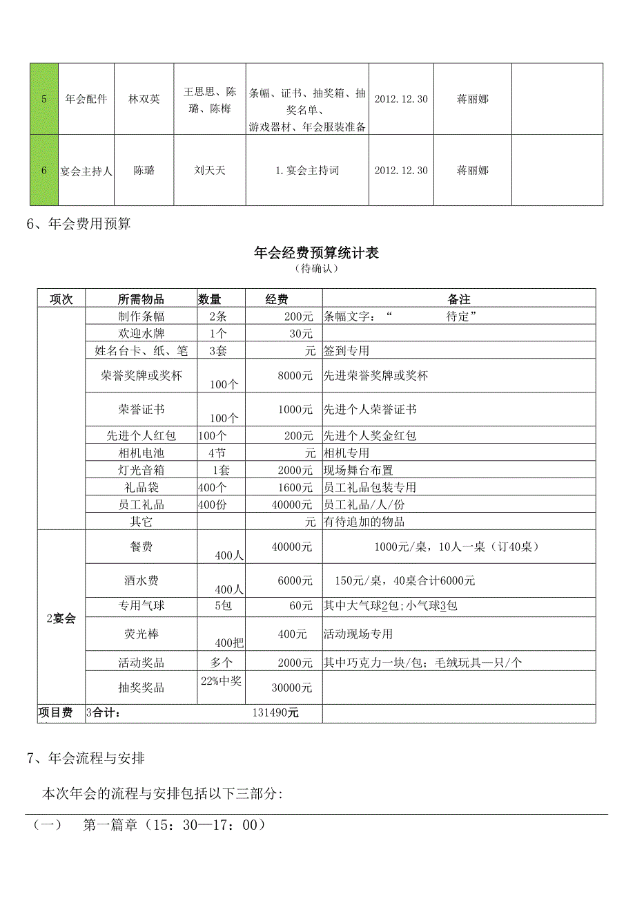 年会公司策划方案.docx_第2页