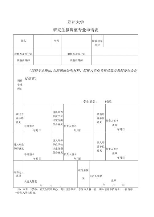 郑州大学研究生拟调整专业审批表.docx