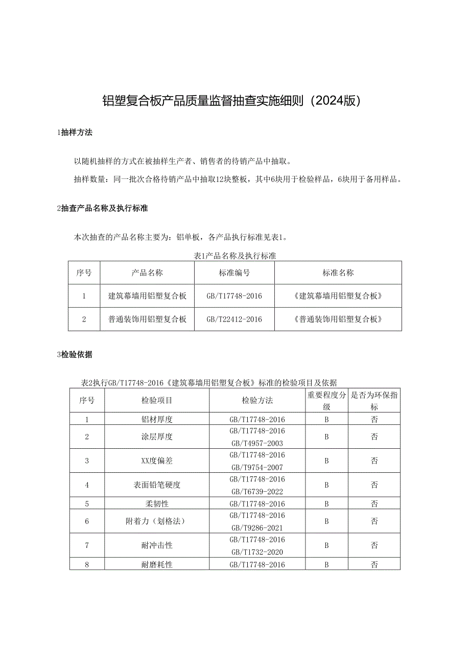 铝塑复合板产品质量监督抽查实施细则.docx_第1页