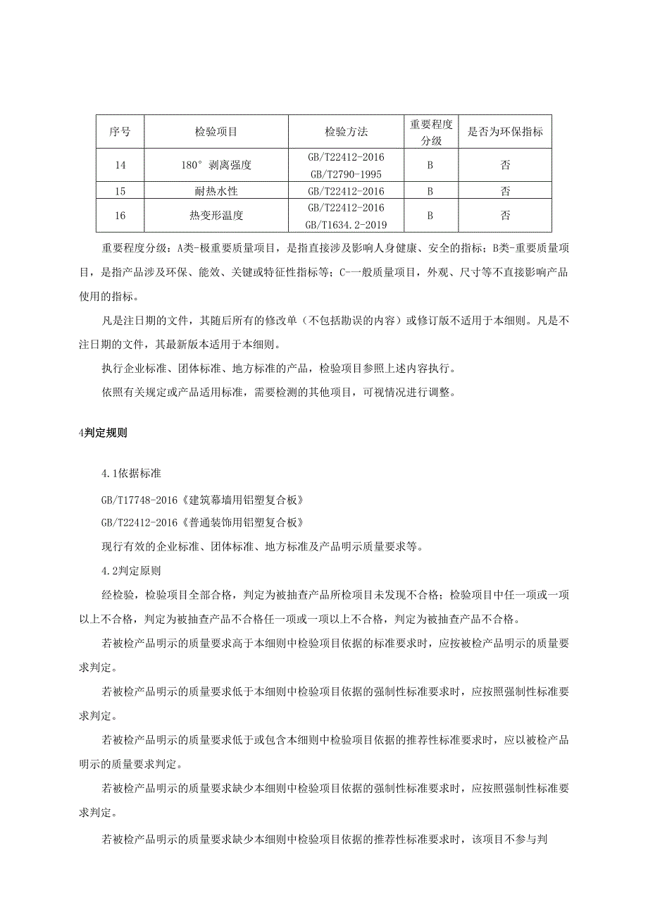 铝塑复合板产品质量监督抽查实施细则.docx_第3页