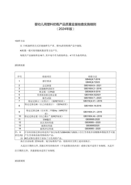 婴幼儿用塑料奶瓶产品质量河南省监督抽查实施细则.docx