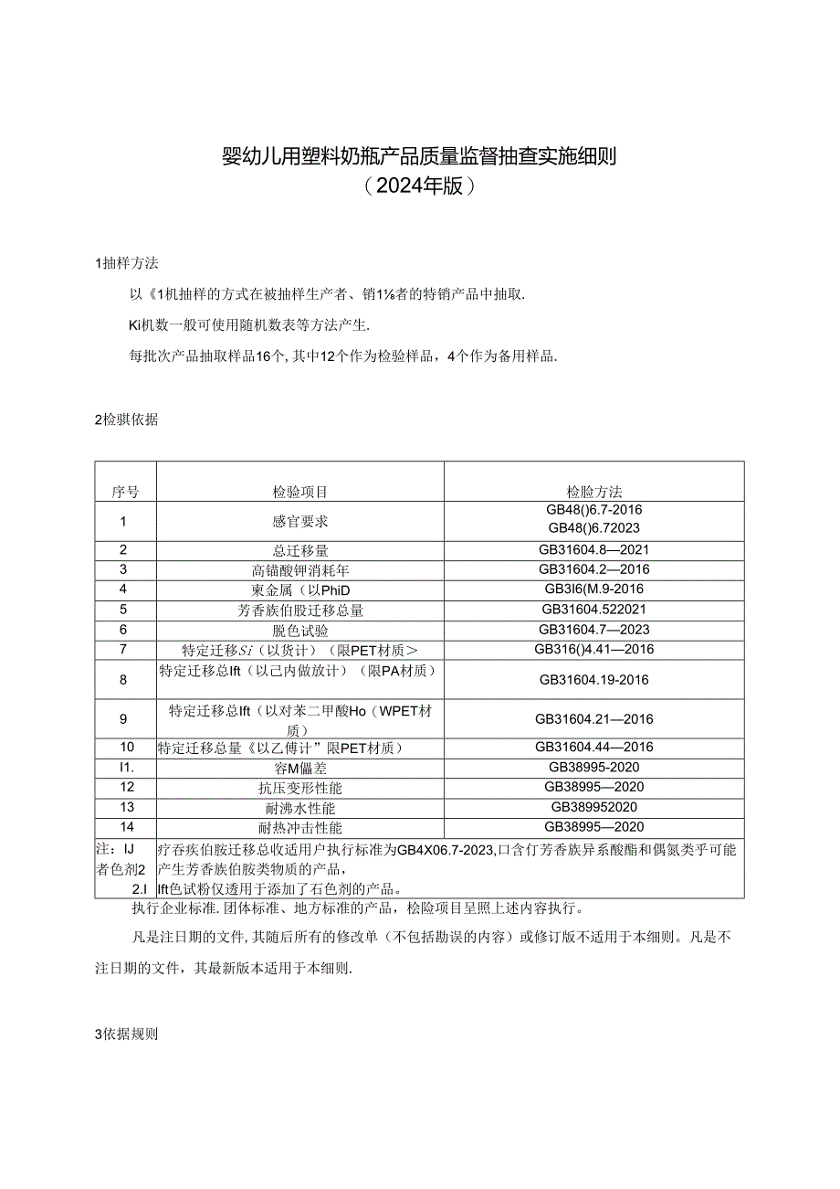 婴幼儿用塑料奶瓶产品质量河南省监督抽查实施细则.docx_第1页