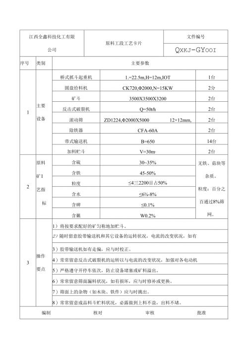 工艺卡片.docx