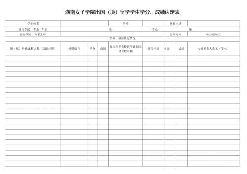 湖南师范大学公派出国（境）留学本科学生学分、成绩认定表.docx