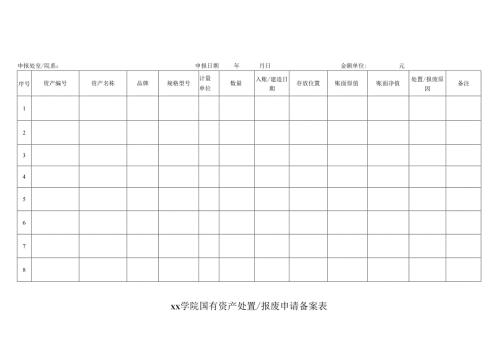 学院国有资产处置报废申请备案表.docx