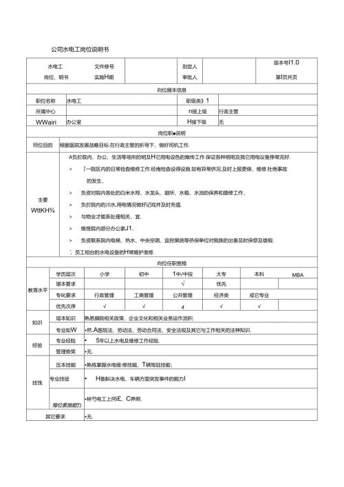 公司水电工岗位说明书.docx