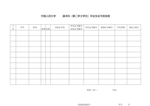 证书发放表(word版).docx