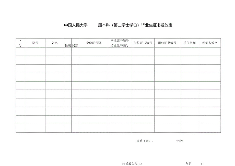 证书发放表(word版).docx_第1页