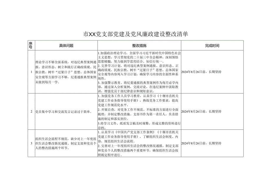 2024年上半年党建及党风廉政建设整改清单.docx_第1页