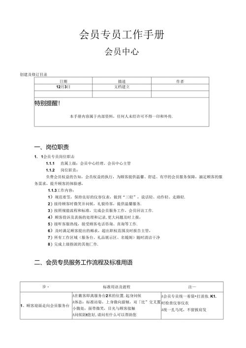 医美整形客服会员专员工作手册.docx