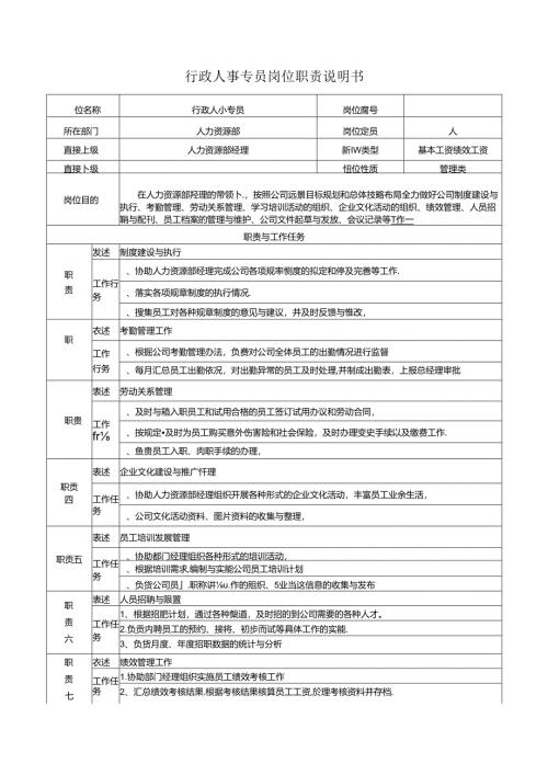 行政人事专员岗位职责说明及岗位考核指标.docx