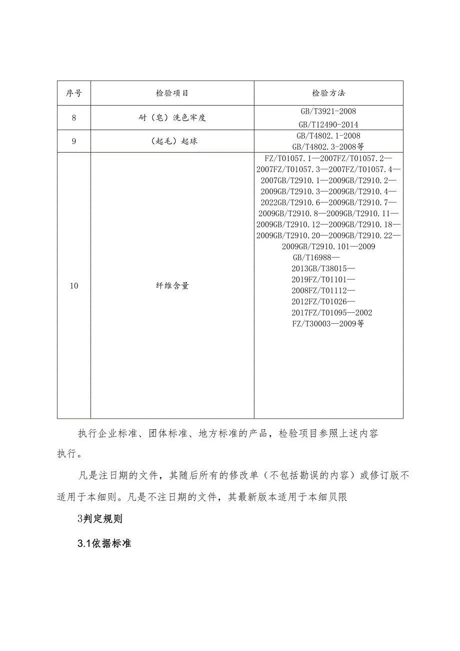 休闲服装（老年服装）产品质量河南省监督抽查实施细则.docx_第2页