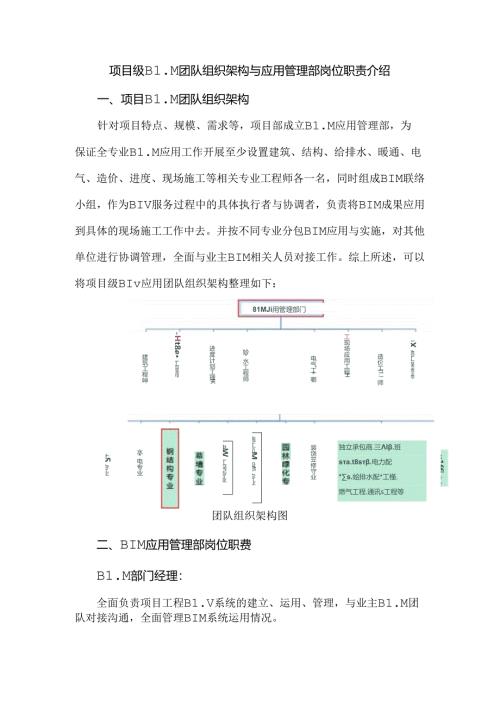 项目级BIM团队组织架构与应用管理部岗位职责介绍.docx