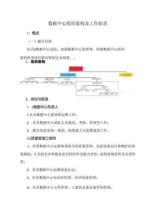 数据中心组织架构及工作职责.docx