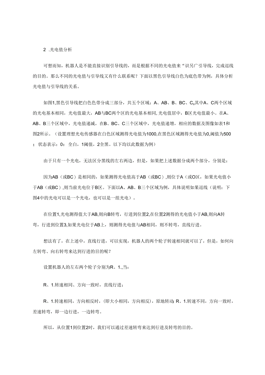 中鸣机器人巡线算法分析 论文.docx_第2页
