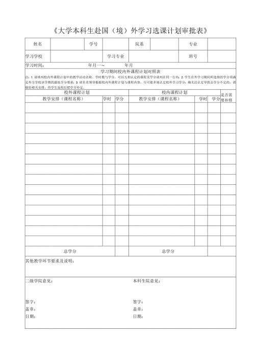 大学本科生赴国（境）外学习选课计划审批表.docx