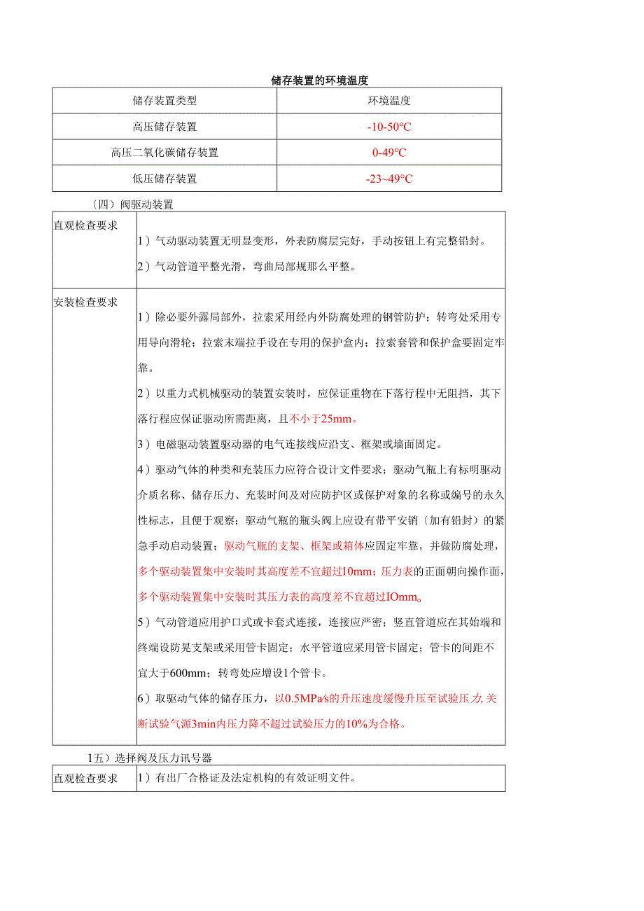 第74讲第三篇第七章-气体灭火系统(三).docx_第3页