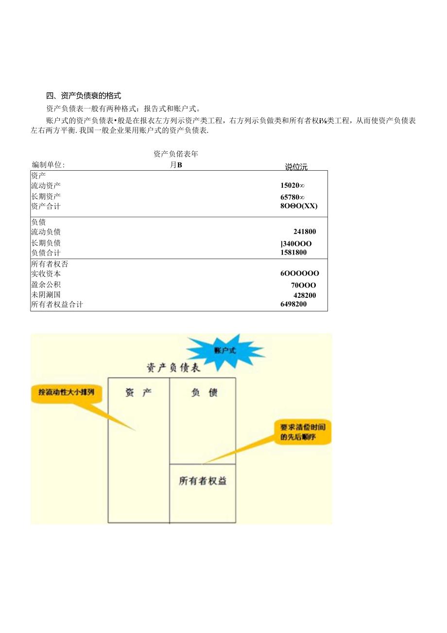 财务报表、资产负债表与利润表.docx_第3页