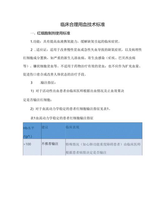 临床合理用血技术标准.docx