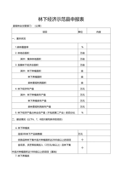 林下经济示范县申报表.docx
