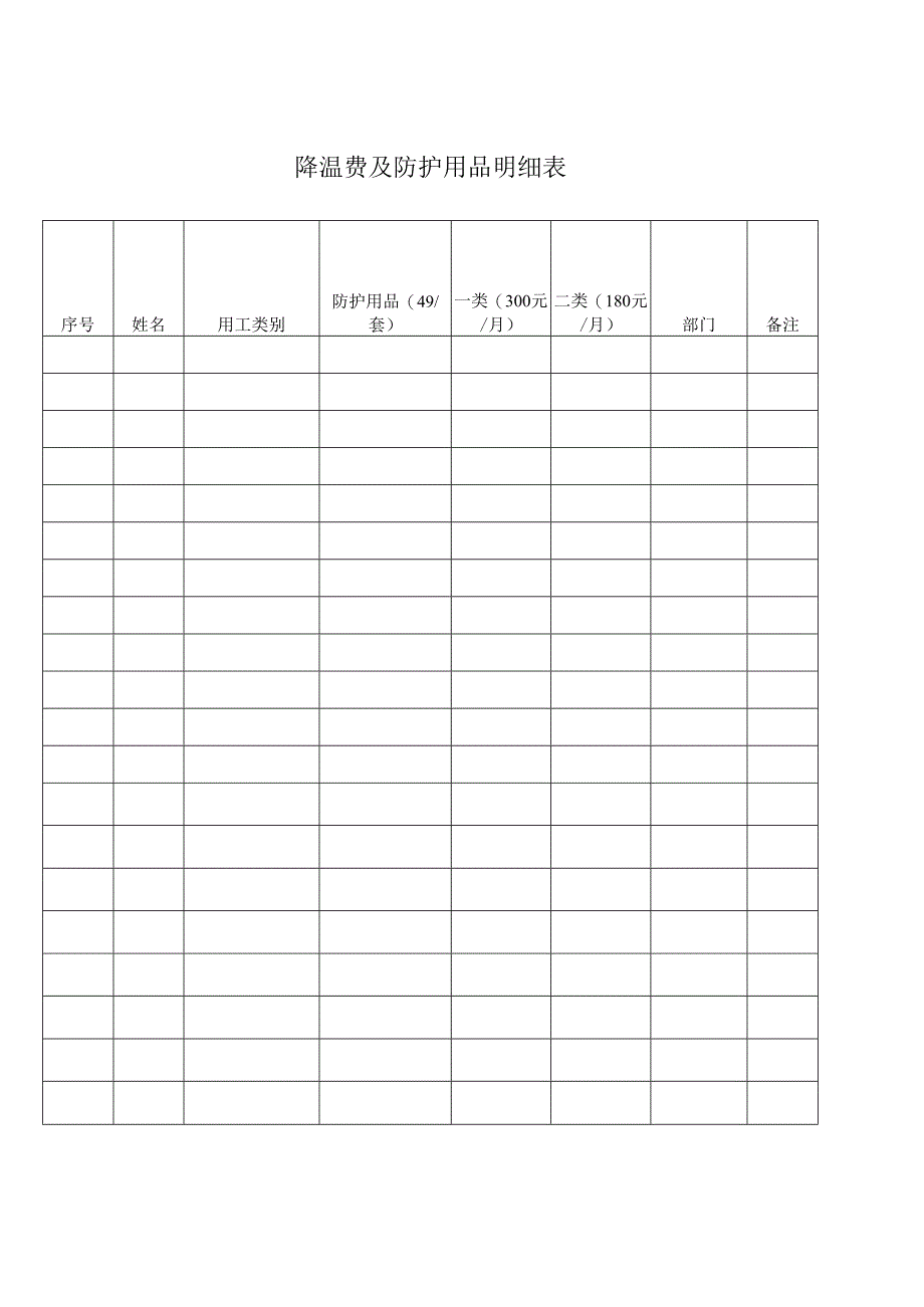 降温费及防护用品明细表.docx_第1页