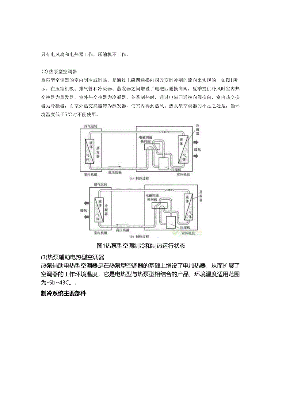 空调器结构和工作原理.docx_第2页