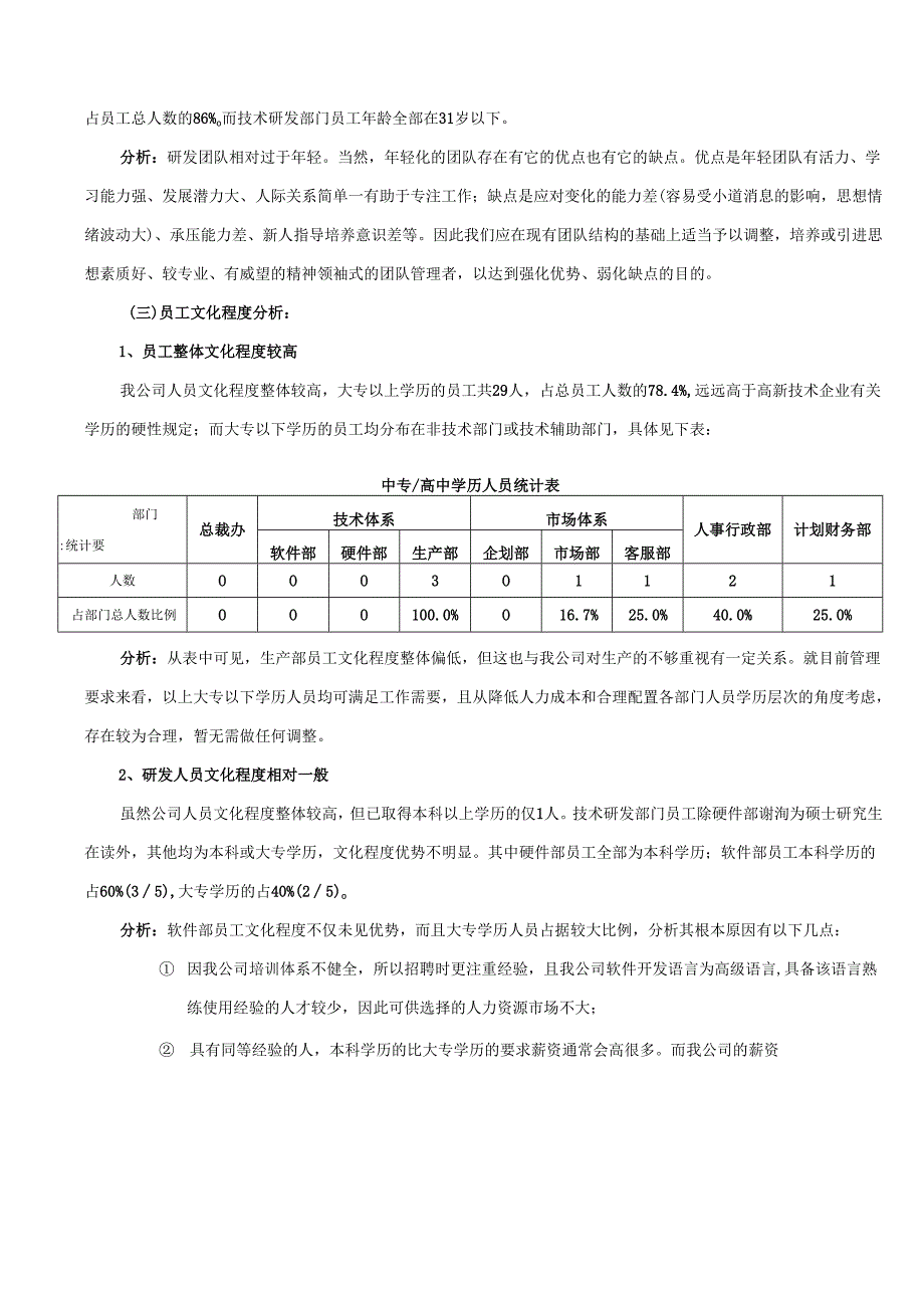 公司人力资源工作总结全面多图表.docx_第2页
