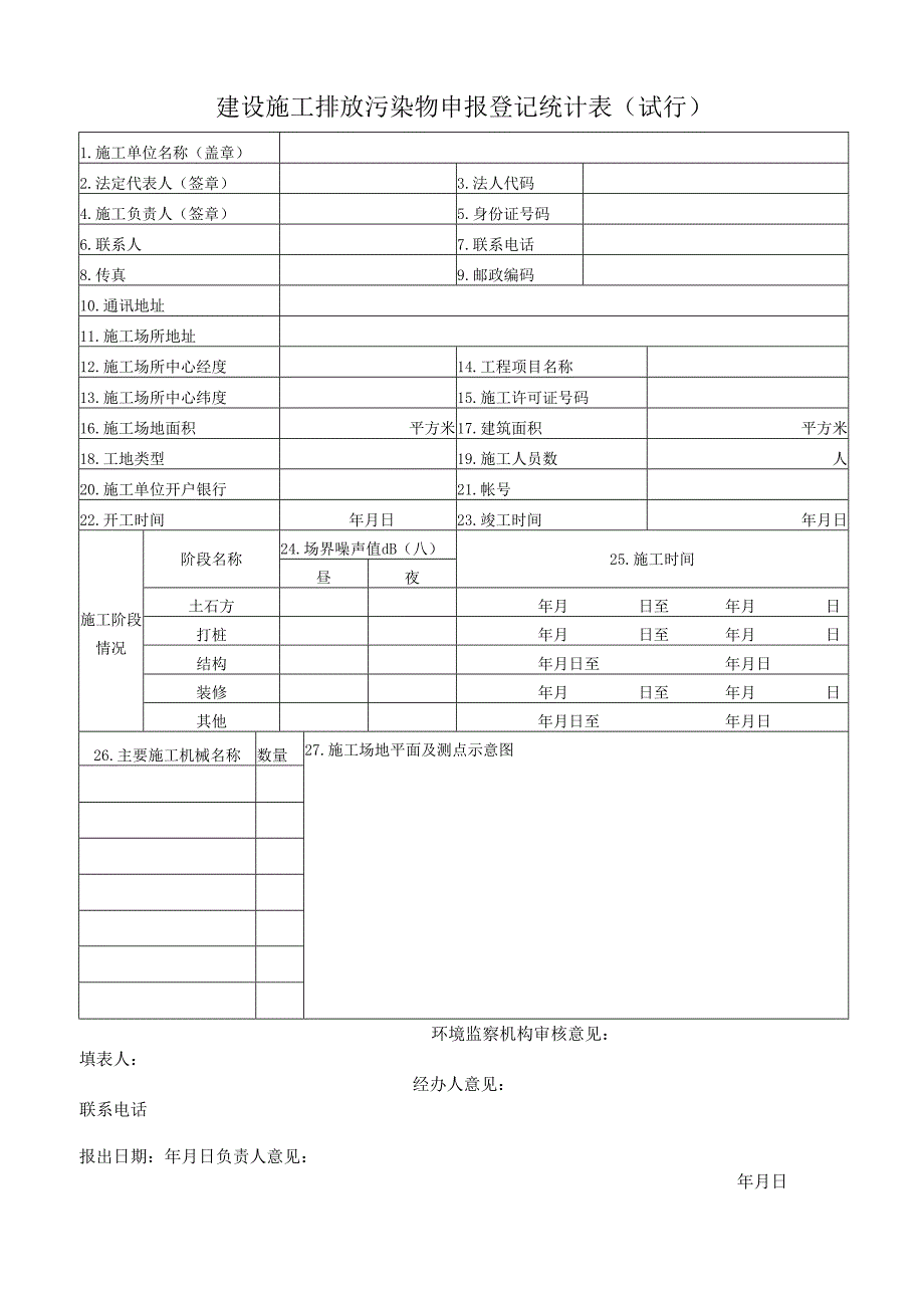 建设施工排放污染物申报登记统计表、建设施工噪声情况表、污水排放口污染物排放情况.docx_第1页