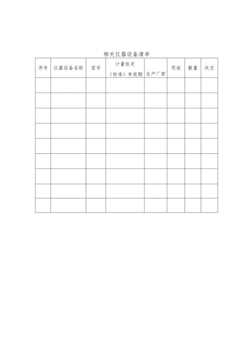 放射卫生技术服务机构资质审定申请表.docx