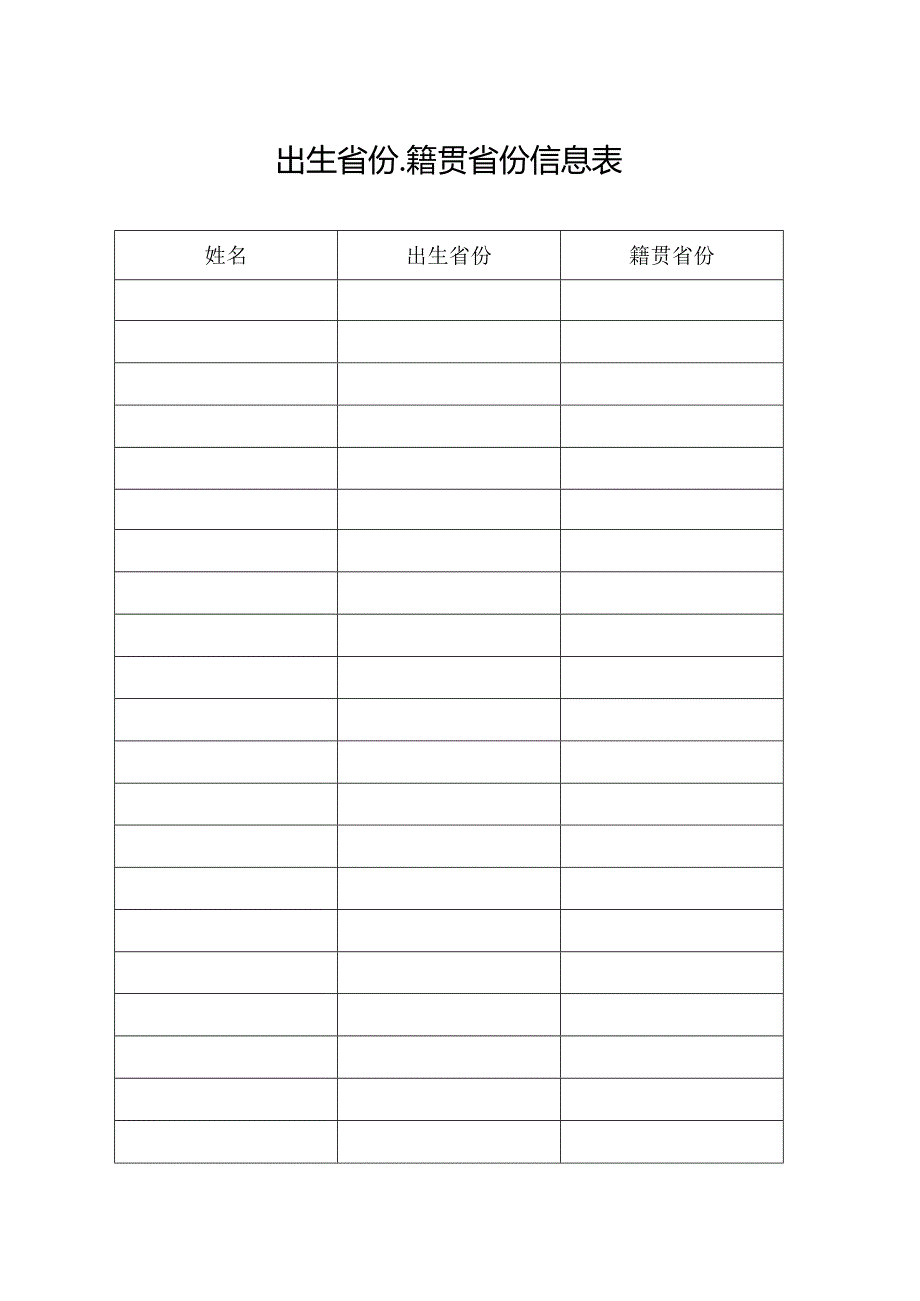 出生省份、籍贯省份信息表.docx_第1页