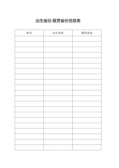 出生省份、籍贯省份信息表.docx