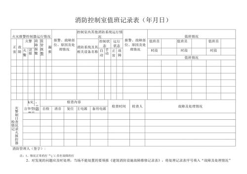 消防控制室值班记录表.docx